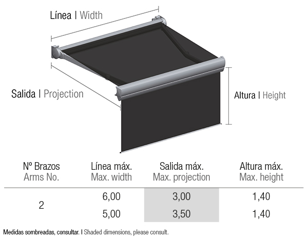 medidas-splanbox-400 v2